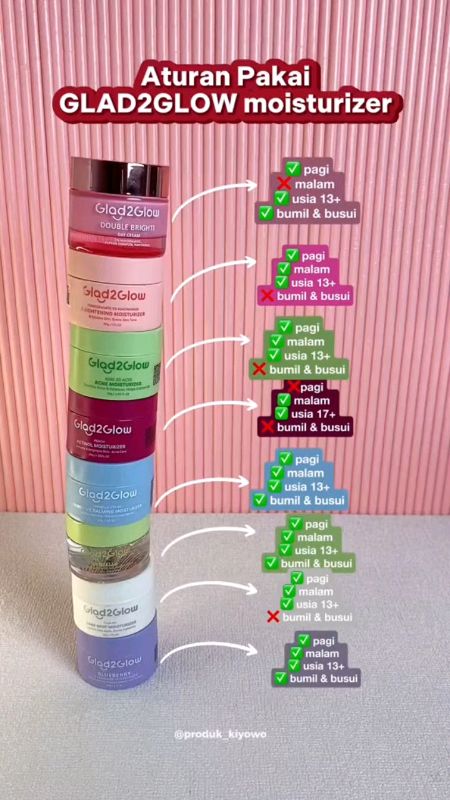 aturan pakai moisturizer g2g #TermurahDiShopee #PromoNonStop #glad2glow #glad2glowmoisturizer #moisturizer #daycream #pelembabwajah #pencerahwajah