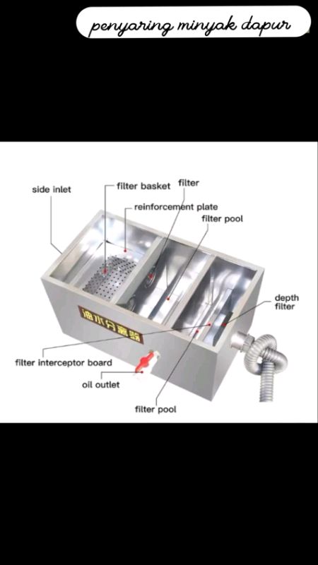grease trap oil separator penyaring minyak limbah dapur pemisah minyak dari air #GreaseTrapStainless #greasetrappengumpullemak #oilseparator