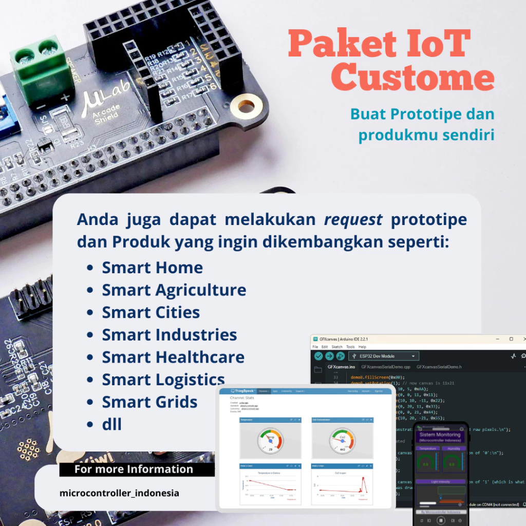 Proyek Raspberry Pi Jasa Proyek IoT Custom ESP32 ESP8266 Raspberry Pi | Katalog Produk