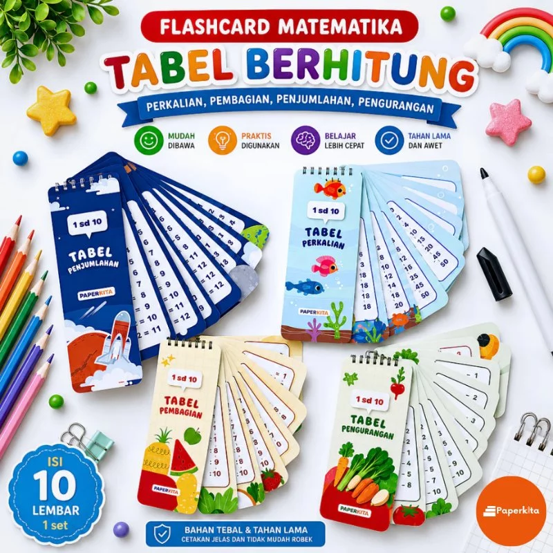 Flashcard Tabel 1-10 Perkalian Penjumlahan Pembagian Pengurangan Edukasi Berhitung